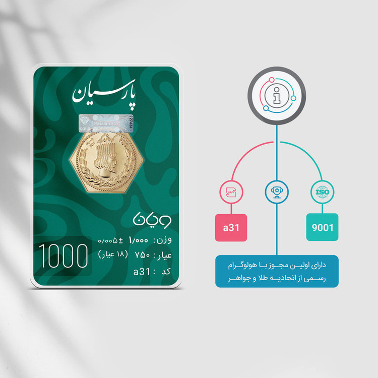 سکه گرمی 18 عیار پارسیان طلا و جواهر ویانا مدل 1000
